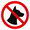 Prohibit Mascotes